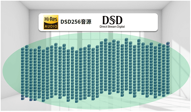 DSD256音源ビジュアルイメージ
